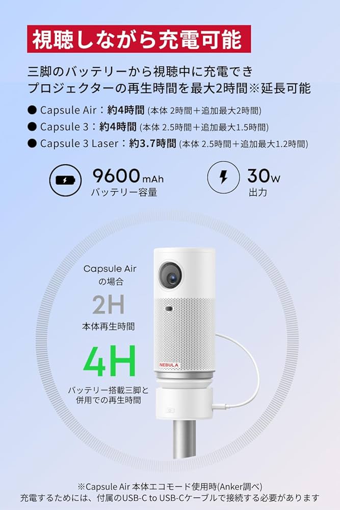 Amazon | Anker Nebula (ネビュラ) 公式バッテリー搭載三脚